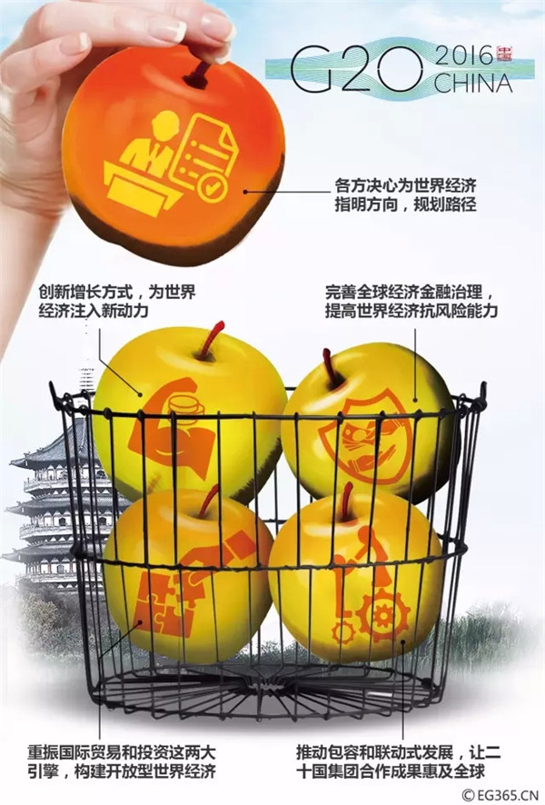 G20峰會結束了 給你生活帶來了哪些福利？