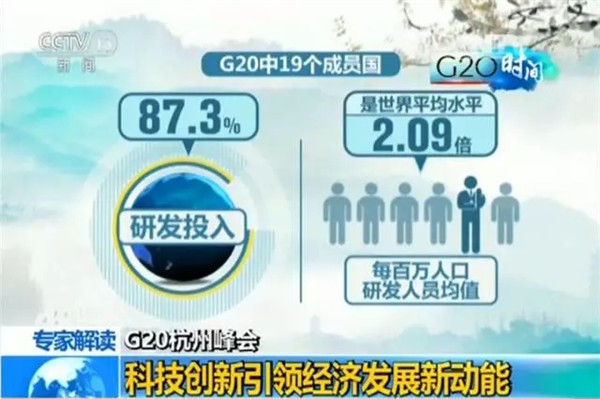 G20峰會結束了 給你生活帶來了哪些福利？