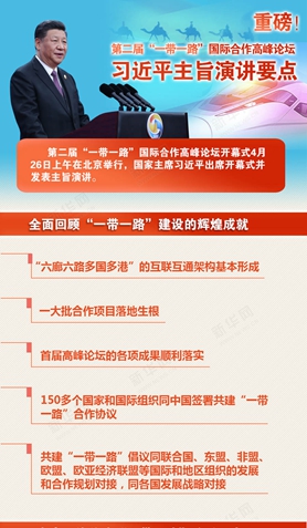 第二屆“一帶一路”國際合作高峰論壇，習(xí)近平演講要點(diǎn)