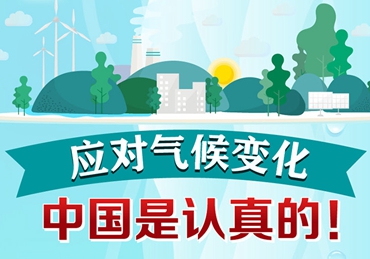 應對氣候變化，中國是認真的！