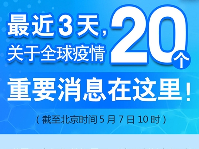 【圖解】最近3天，關于全球疫情20個重要消息在這里！